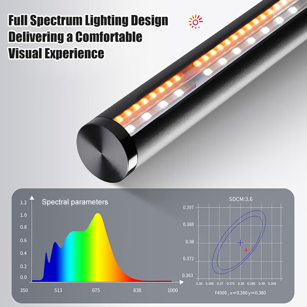 Light Bar Monitor Wifi Setup S - Accessories For Your Gaming Room 评论和价格