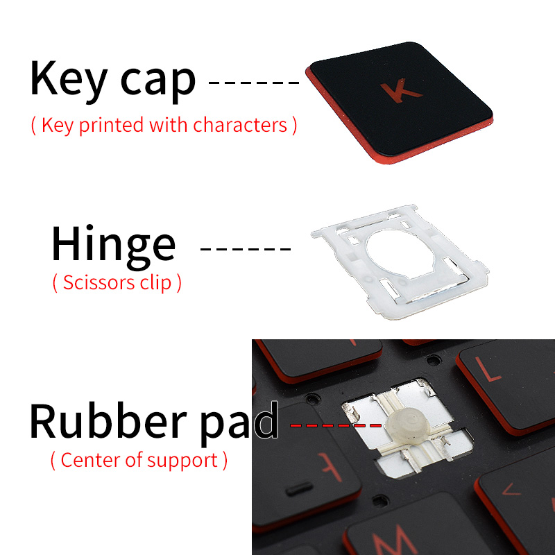 Replacement Keycap Key Cap&Sci - Gaming Accessories Aesthetic 评论和价格