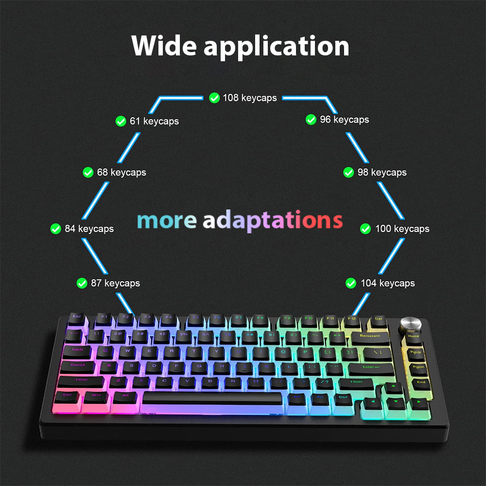 129 Keys Pudding Keycaps PBT D - Gaming Accessories Aesthetic 评论和价格